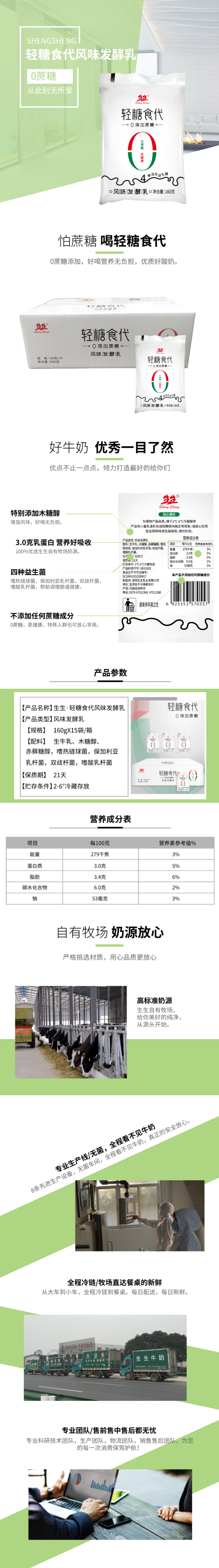 輕糖食代長(zhǎng)圖.png